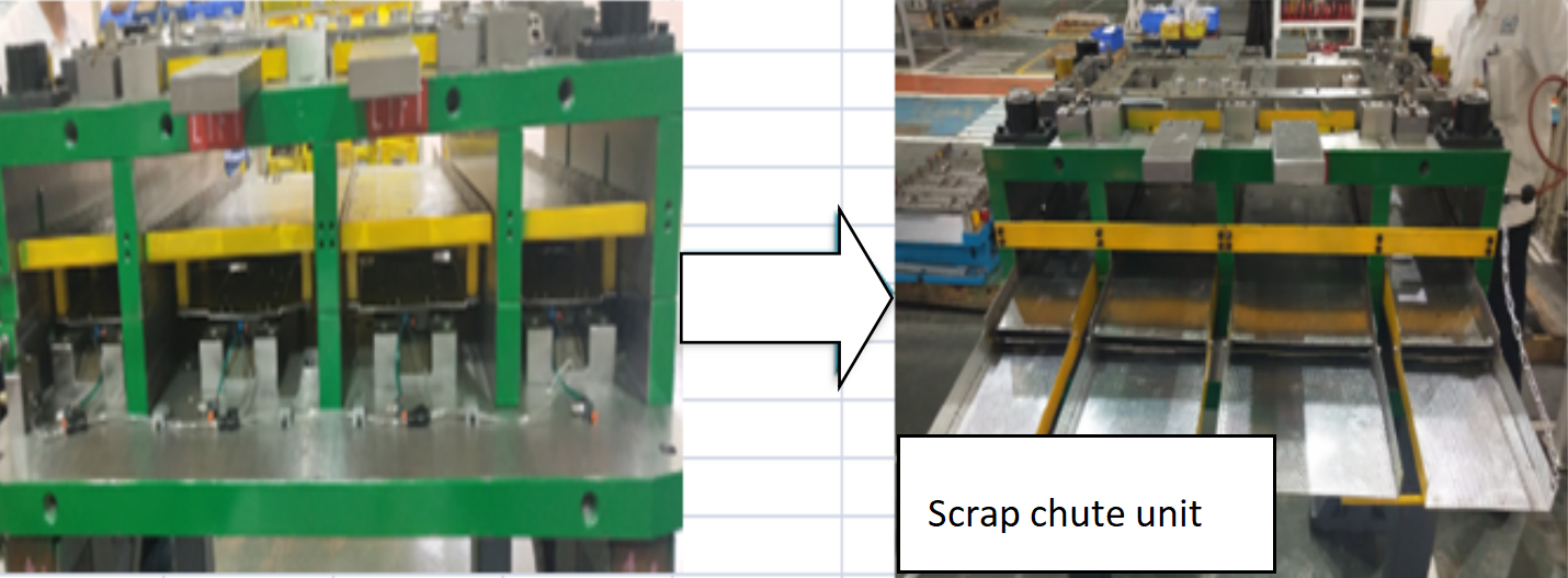 เศษเหล็ก Removel2