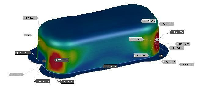 วิธีการวิเคราะห์ CAE ที่เป็นนวัตกรรมสำหรับนวัตกรรมแม่พิมพ์