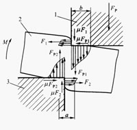 วิธีแก้ปัญหาการบิดเบี้ยวของชิ้นส่วนแม่พิมพ์แบบก้าวหน้า