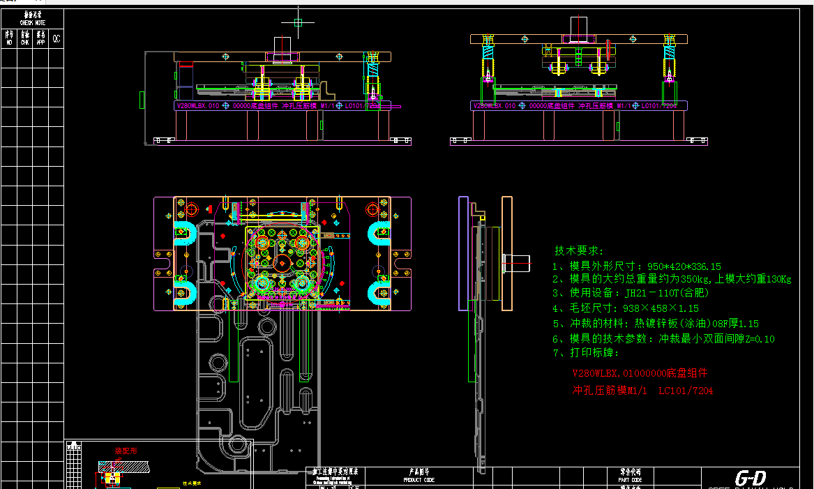 ไฮไลท์ทางเทคนิคสำหรับการปั๊มแชสซีตาย 
