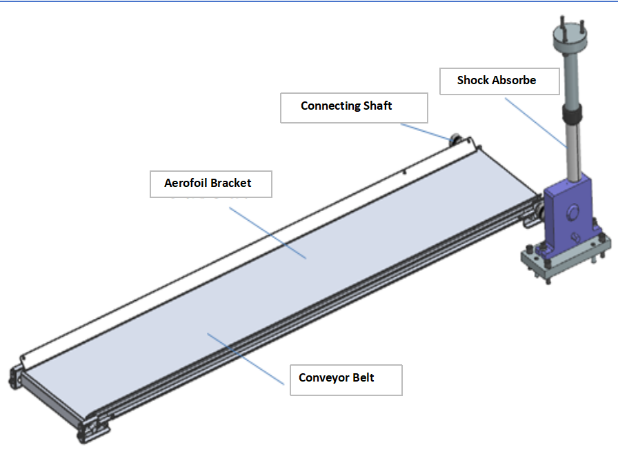 เพลาขับ